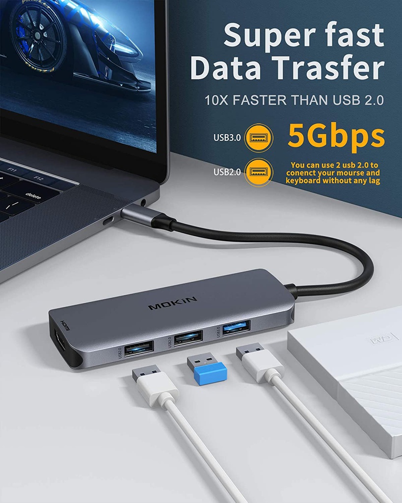 Mokin 12D43 USB-C Docking Station - Dual HDMI, 3*USB-A, PD